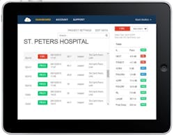 Brady integrates printing systems with Fluke Networks' LinkWare Live cloud certification platform Brady integrates printing systems with Fluke Networks' LinkWare Live cloud certification platform