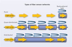 Content Dam Cim Print Articles Volume 25 Issue 7 1707cimdesignf1 Content Dam Cim Print Articles Volume 25 Issue 7 1707cimdesignf1