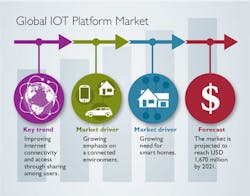 Content Dam Cim Print Articles Volume 25 Issue 7 1707ciminfrastructr2 Content Dam Cim Print Articles Volume 25 Issue 7 1707ciminfrastructr2