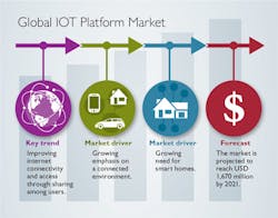 Content Dam Cim Print Articles Volume 25 Issue 7 1707ciminfrastructr2 Content Dam Cim Print Articles Volume 25 Issue 7 1707ciminfrastructr2