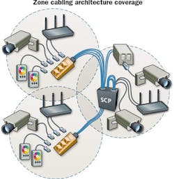 1708cimdesignf3 1708cimdesignf3