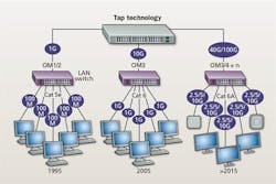 Content Dam Cim Print Articles Volume 25 Issue 8 1708cimdesignf1 Content Dam Cim Print Articles Volume 25 Issue 8 1708cimdesignf1