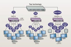 Content Dam Cim Print Articles Volume 25 Issue 8 1708cimdesignf1 Content Dam Cim Print Articles Volume 25 Issue 8 1708cimdesignf1