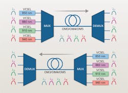 1709cimdatacenterf2 1709cimdatacenterf2