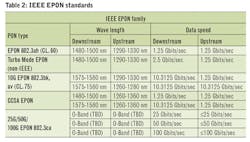 1710cim 12 1710cim 12