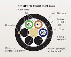 1710cimnetworkf2 1710cimnetworkf2