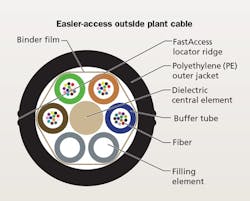 1710cimnetworkf3 1710cimnetworkf3