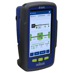 Aflrogueotdr Aflrogueotdr