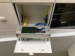 Fiber Optics Fiber Optics