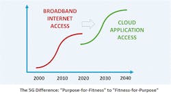 Content Dam Cim Online Articles 2017 10 Geddeschart Content Dam Cim Online Articles 2017 10 Geddeschart