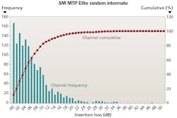 1712cimperspectivef2 1712cimperspectivef2
