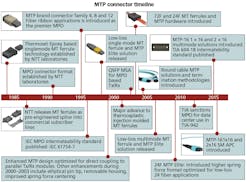 1712cimperspectivef3 1712cimperspectivef3