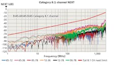 1801cimdatacntrf1 1801cimdatacntrf1