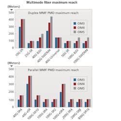 1801cimsr1f2 1801cimsr1f2