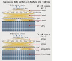 1801cimsr1f5 1801cimsr1f5