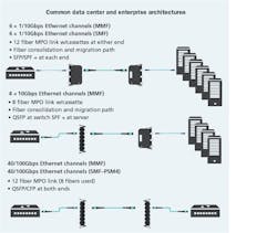 1801cimsr3f3 1801cimsr3f3