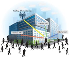 1802cimwirelessf3 1802cimwirelessf3