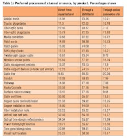 1803cim Book 1803cim Book