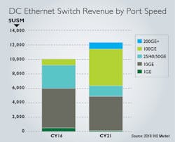 1804ciminfrastructr2 1804ciminfrastructr2