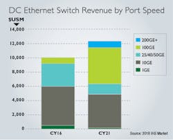 1804ciminfrastructr2 1804ciminfrastructr2