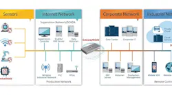 ForceShield unveils plug-and-play gateway appliance to secure industrial IoT and OT devices