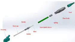 Belden boosts FX Fusion splice-on connectors with GR-rated options