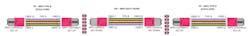 How To Rules Of Fiber Polarity Example 4 How To Rules Of Fiber Polarity Example 4