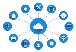 Iot 3337536 960 720 Iot 3337536 960 720