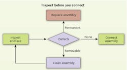 1806cimdata 1806cimdata