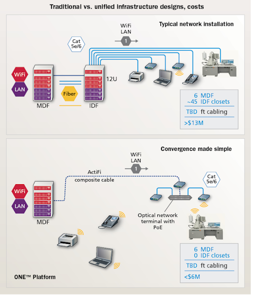 1806cimwireless