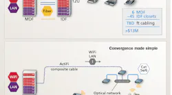 1806cimwireless