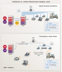 1806cimwireless 1806cimwireless