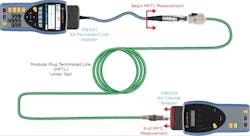 Idealtestsetup Idealtestsetup