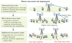 1807cimdesignf2 1807cimdesignf2