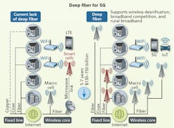 1807cimdesignf3 1807cimdesignf3