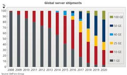 1807cimnetworkingf1 1807cimnetworkingf1