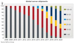 1807cimnetworkingf1 1807cimnetworkingf1