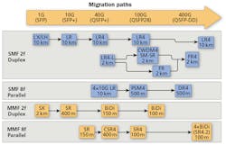 1807cimnetworkingf2 1807cimnetworkingf2