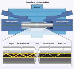 1808cim Fiber 1808cim Fiber
