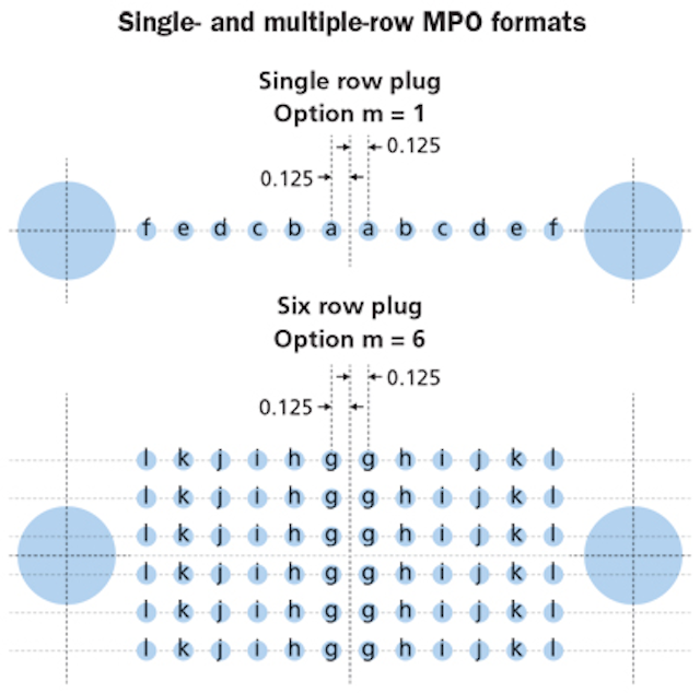1809cim Fiber F1