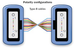 1809cim Fiber F2 1809cim Fiber F2