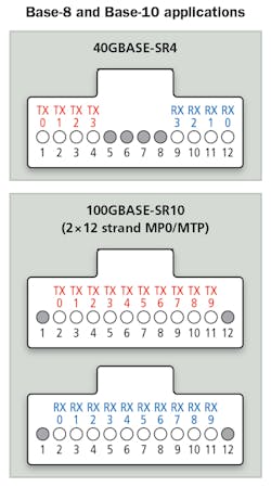 1809cim Fiber F3 1809cim Fiber F3