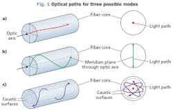 1809cim Rd F1 1809cim Rd F1