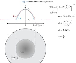 1809cim Rd F3 1809cim Rd F3