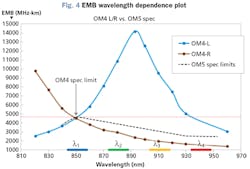1809cim Rd F4 1809cim Rd F4