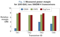 1809cim Rd F5 1809cim Rd F5