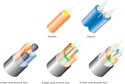 Maximizing pathway efficiency in your network Maximizing pathway efficiency in your network