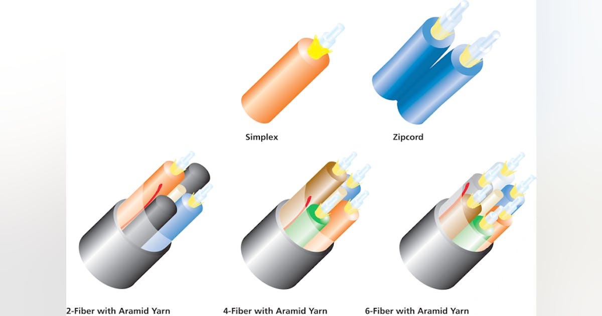 Maximizing pathway efficiency in your network | Cabling Installation ...