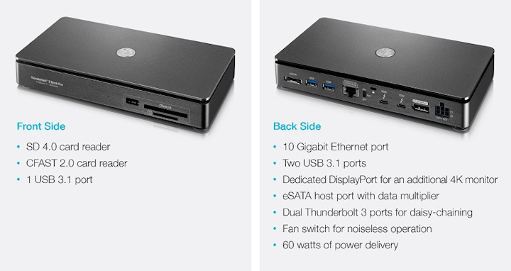 Aquantia Akitio Collaborate To Deliver 10gbe Docking Station To Laptop Market Cabling Installation Maintenance Aquantia Akitio Collaborate To Deliver 10gbe Docking Station To Laptop Market Cabling Installation Maintenance