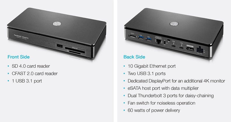 Aquantia, Akitio collaborate to deliver 10GbE docking station to laptop market